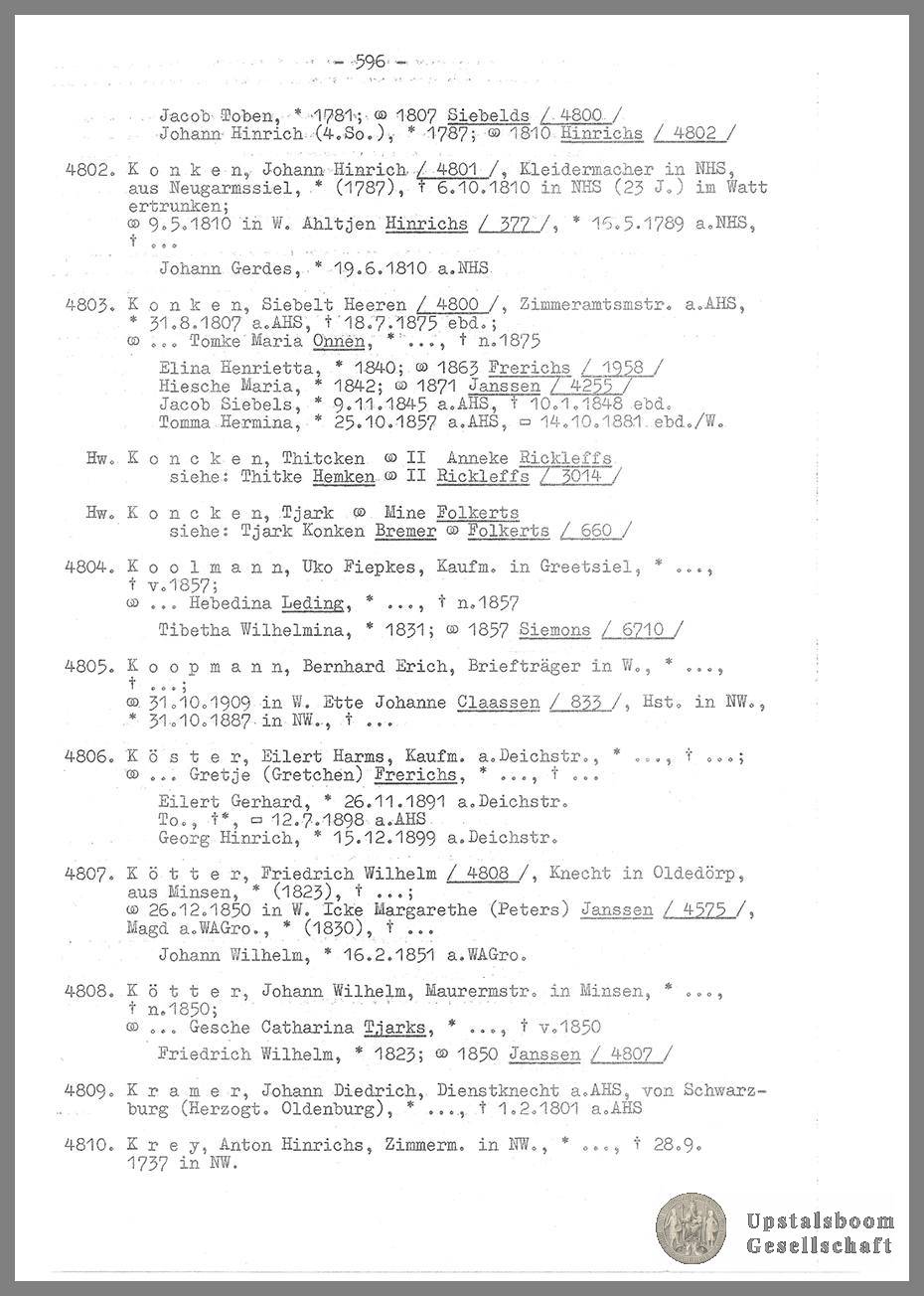 Document